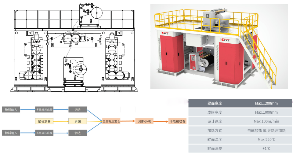 6521742892895343.png 默認(rèn)標(biāo)題__2025-03-21+19_12_39(1).png
